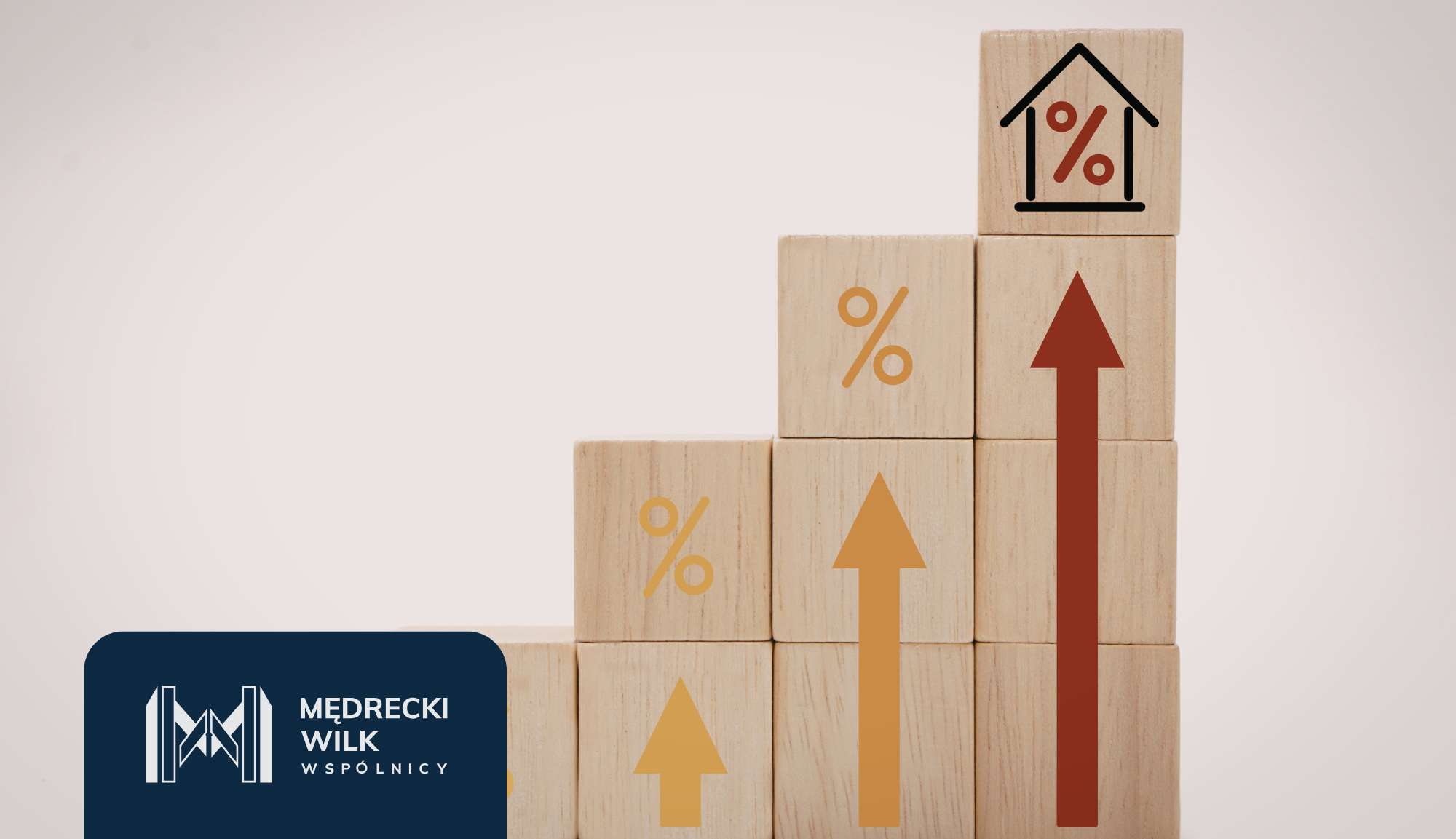 Drewniane klocki pokazujące wzrost stop procentowych kredytu hipotecznego