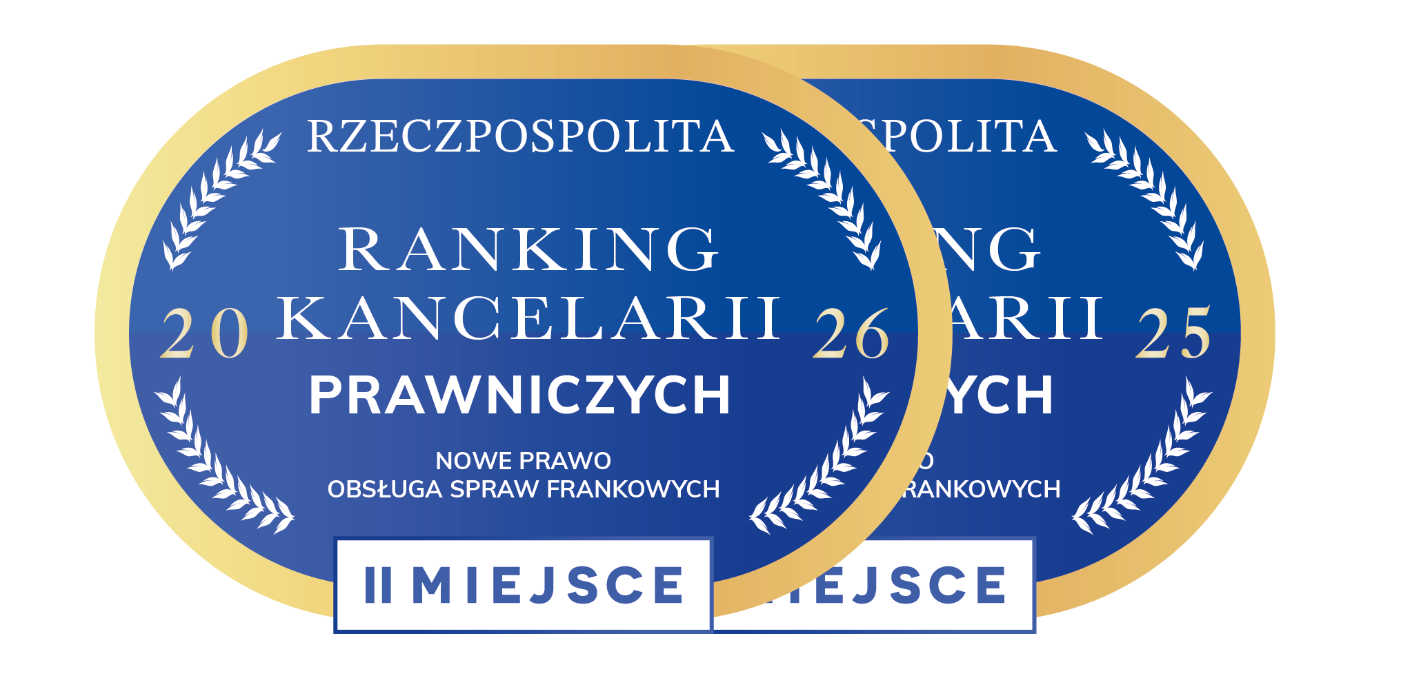 Logo rankingu kancelarii prawnych „Rzeczpospolita 2025” z niebiesko-złotą tarczą i laurem. W centrum napis: „Ranking Kancelarii Prawniczych 2025”, poniżej kategoria „Nowe Prawo – Obsługa roszczeń frankowych” oraz oznaczenie „II miejsce”.